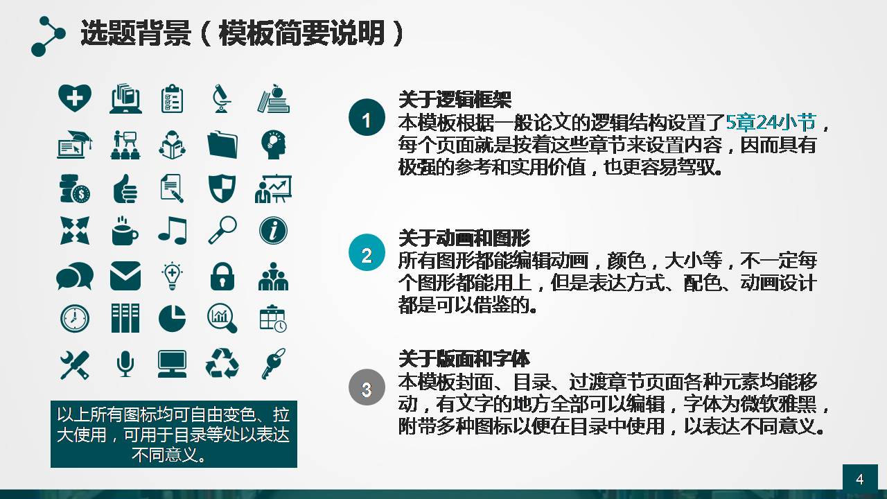 复旦大学硕士毕业答辩ppt模板