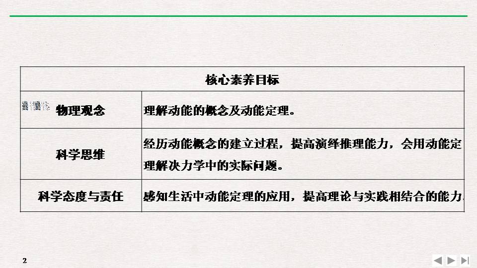 动能+动能定理ppt 