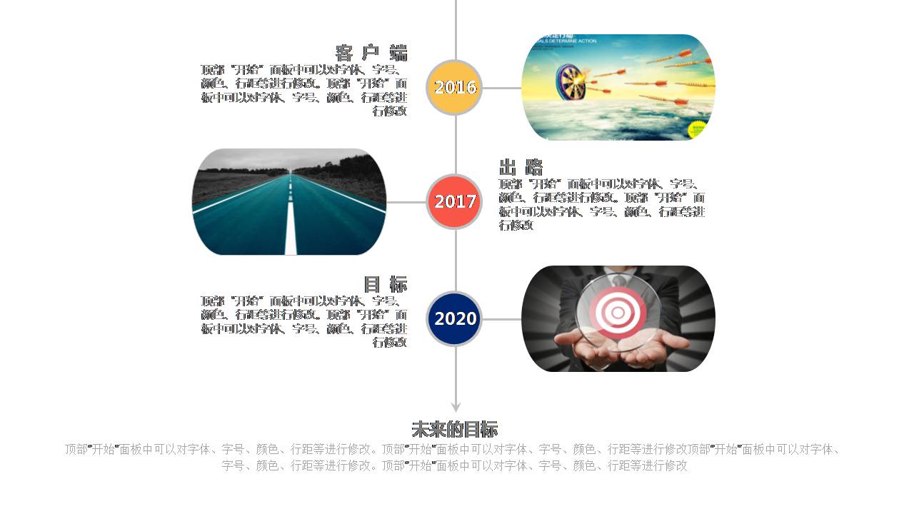 项目投资商业计划书ppt模板