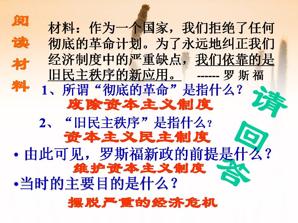 罗斯福新政的ppt模板