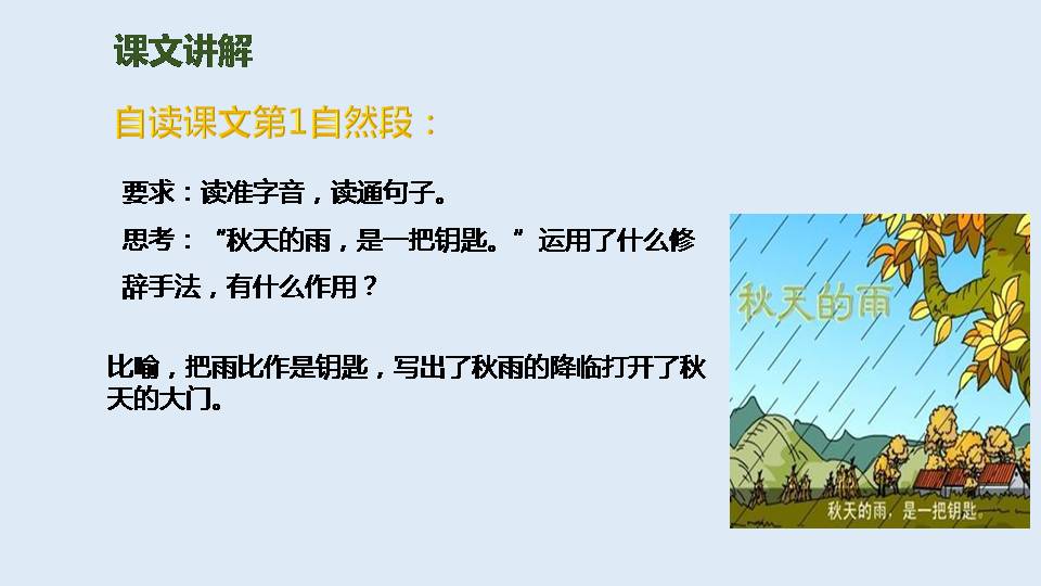 秋天的雨的ppt模板第一课时