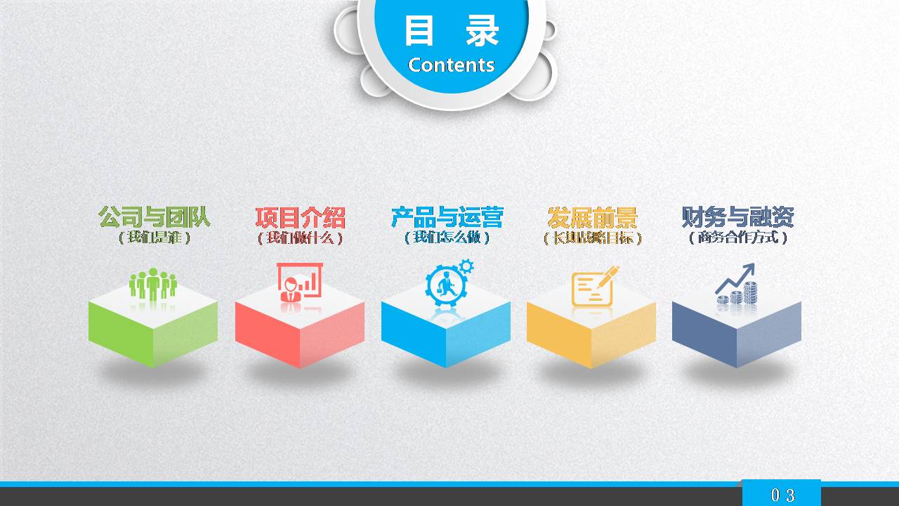 金融商业计划书ppt模板