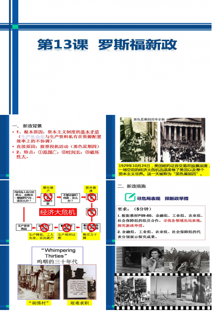 罗斯福新政ppt初三