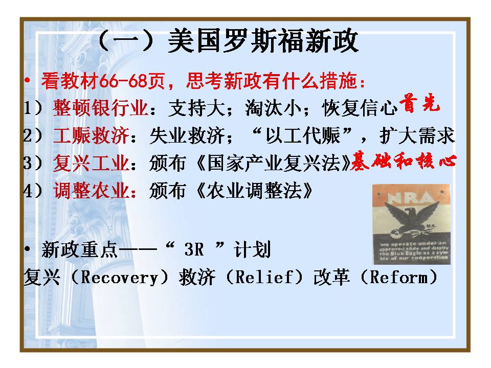 罗斯福ppt模板