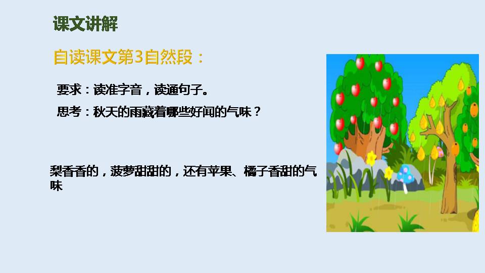 小学语文秋天的雨ppt