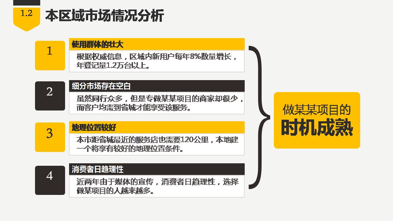 企业融资计划书ppt模板