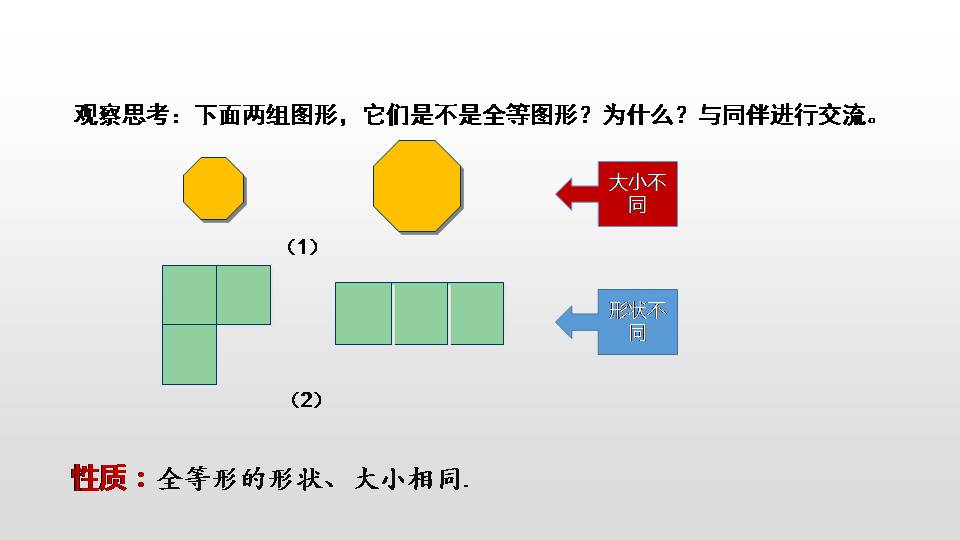 全等三角形教案ppt