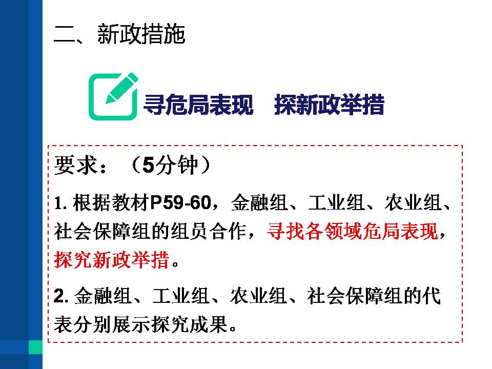 罗斯福新政ppt初三