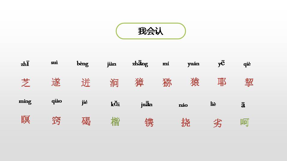 20猴王出世的ppt