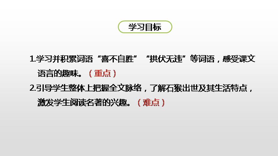 20猴王出世的ppt