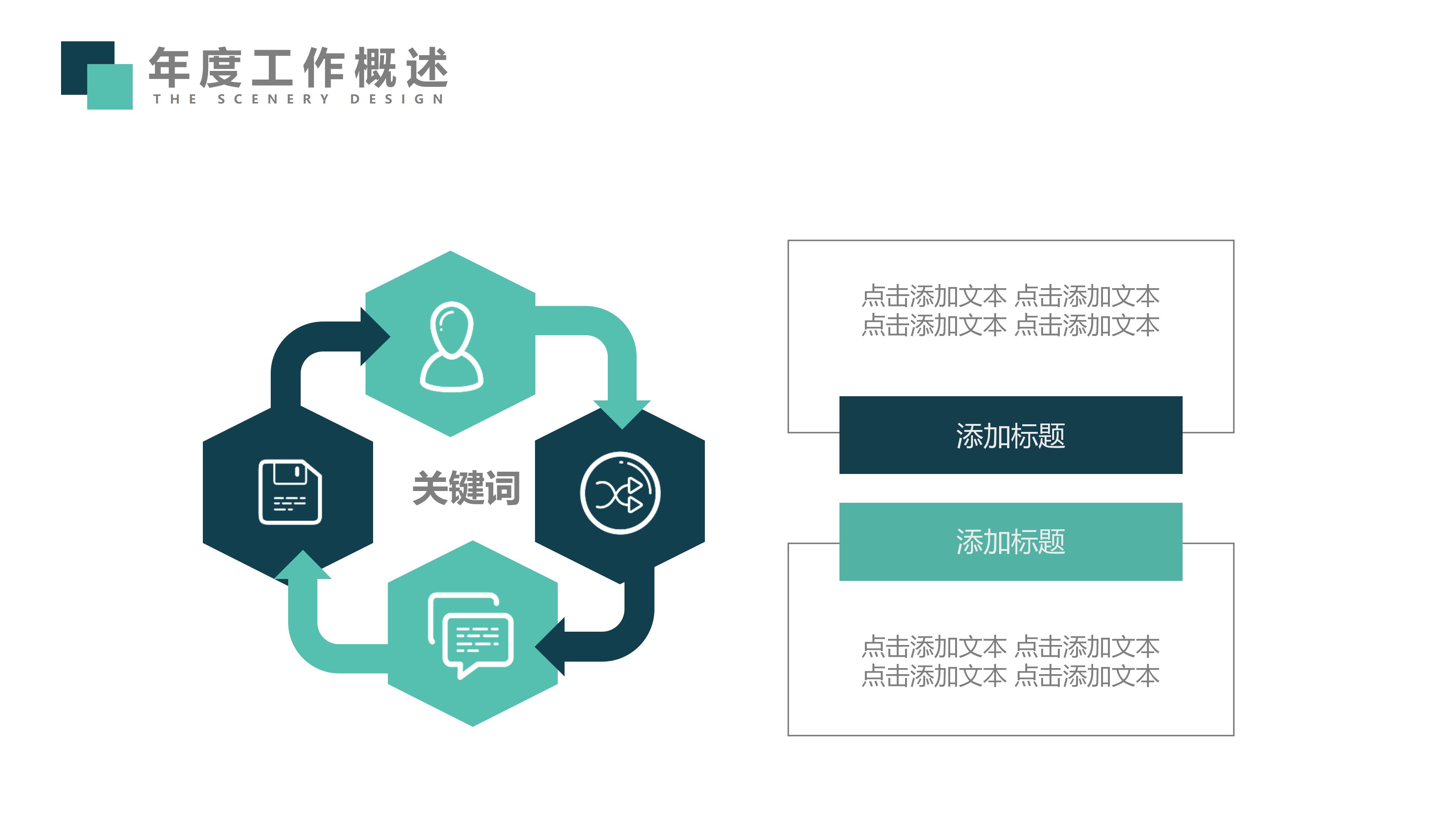 运输质量管理ppt模板
