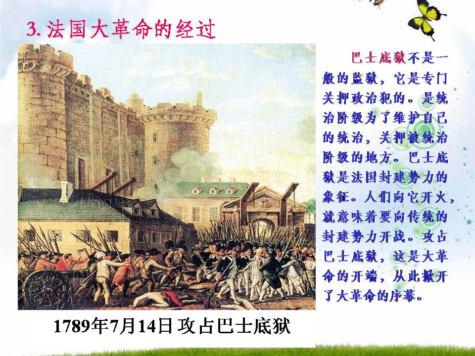 法国大革命和拿破仑帝国ppt历史课件