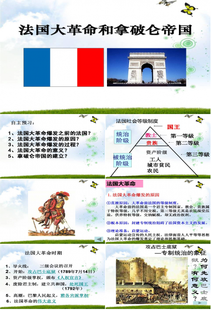 法国大革命和拿破仑帝国ppt课件