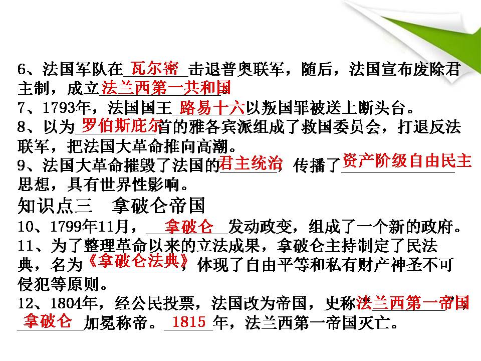 法国大革命和拿破仑帝国ppt课件