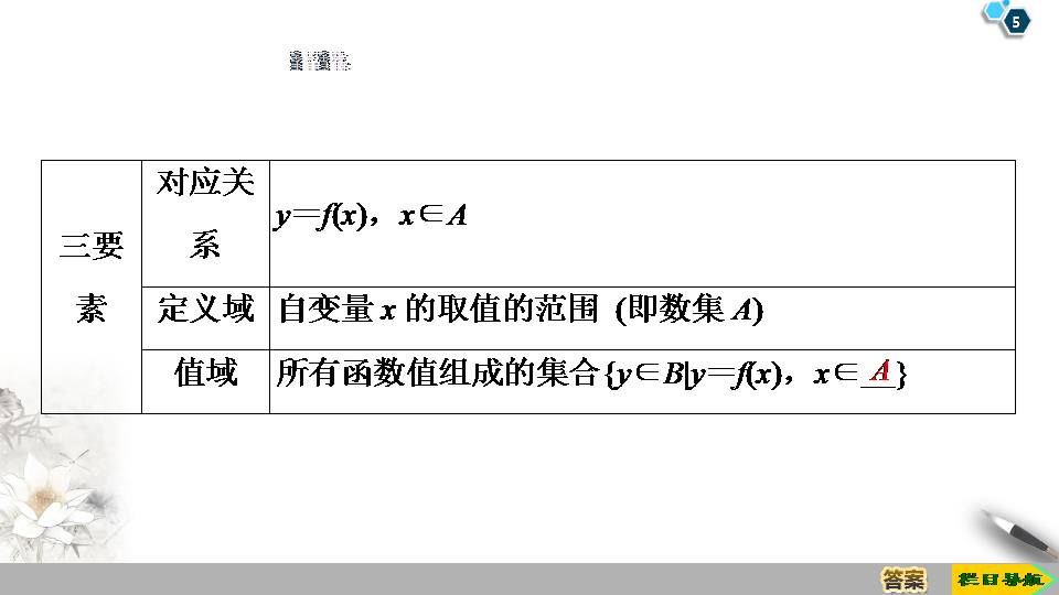 初中数学函数的概念ppt