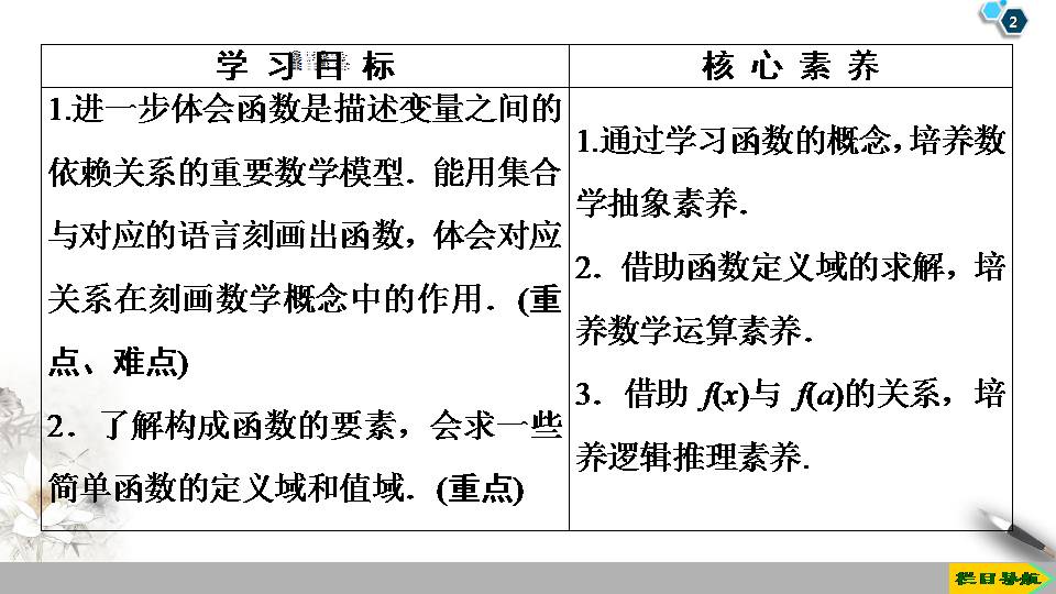 初中数学函数的概念ppt
