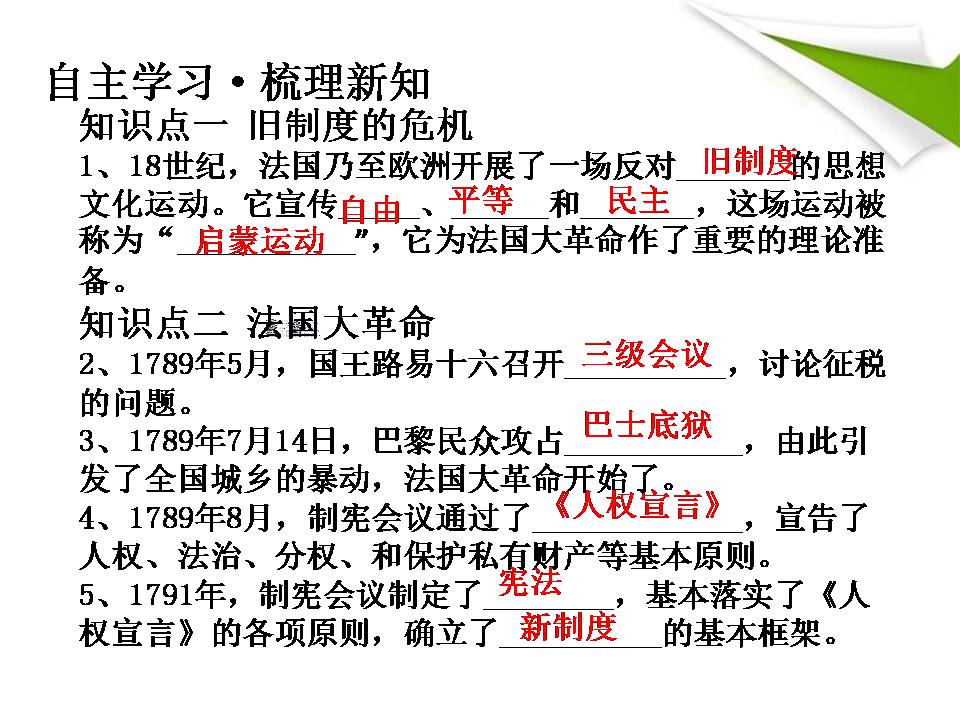 法国大革命和拿破仑帝国ppt课件