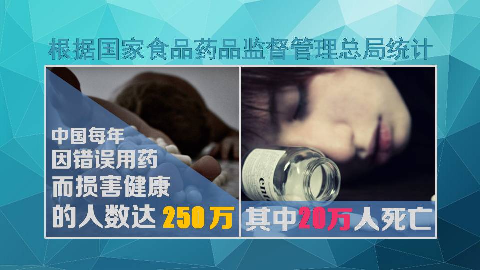 药学导论ppt模板