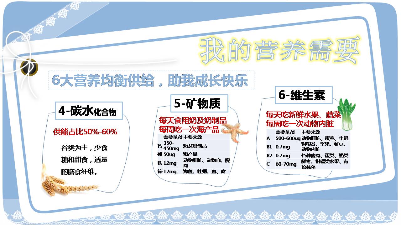 幼儿园膳食营养健康ppt模板