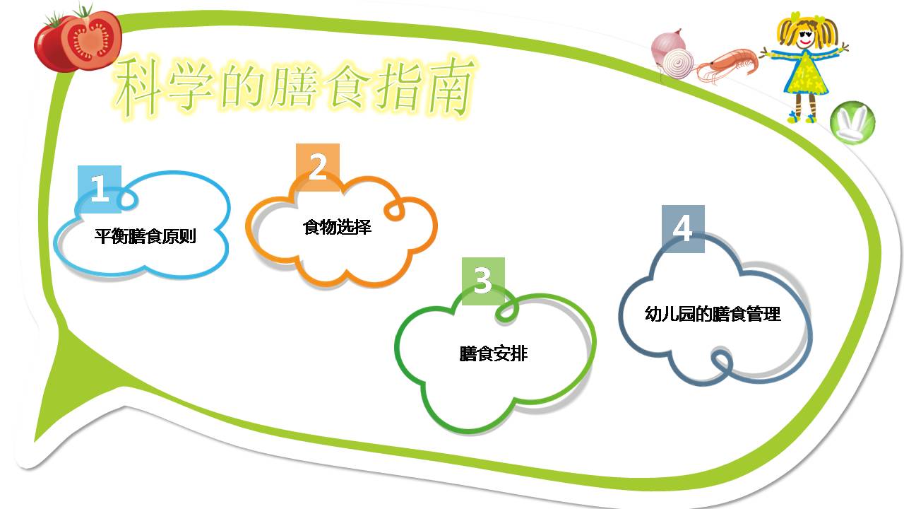 幼儿园膳食营养健康ppt模板