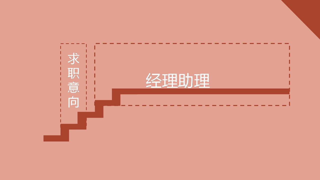 ppt关于学生会竞选类的模板	