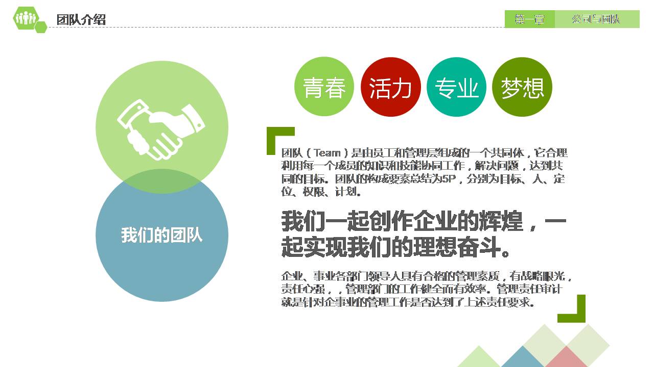 大学生创业专题ppt模板