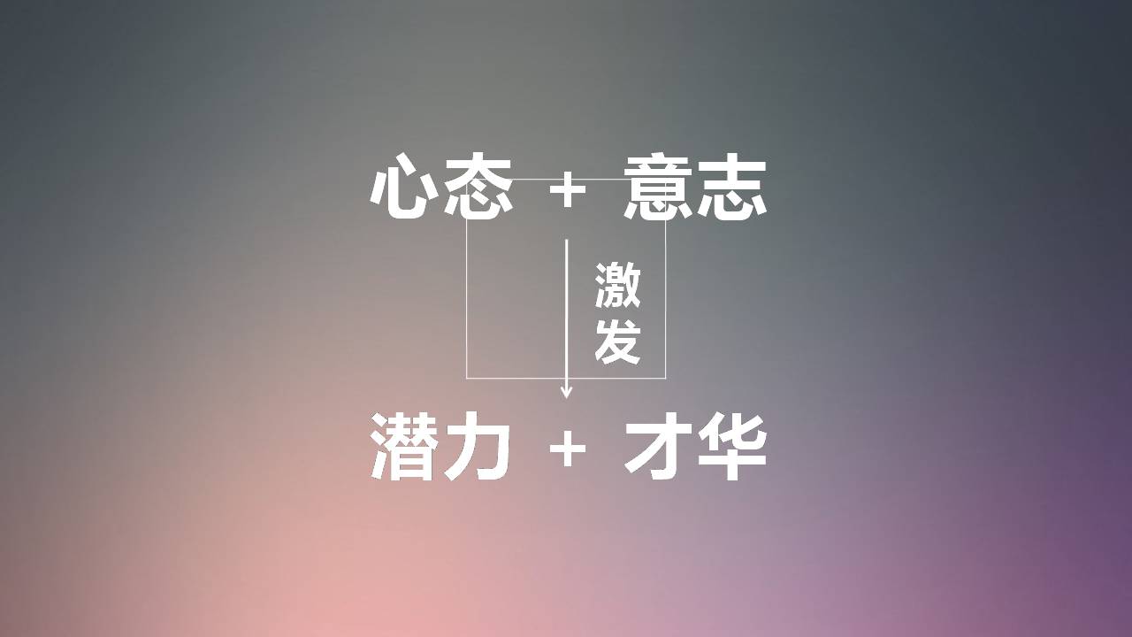 学生会竞选ppt模板简约