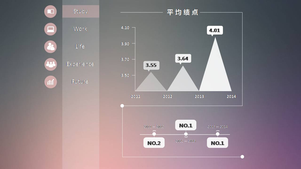 学生会竞选ppt模板简约