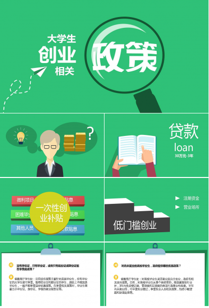 大学生创业有关的ppt模板