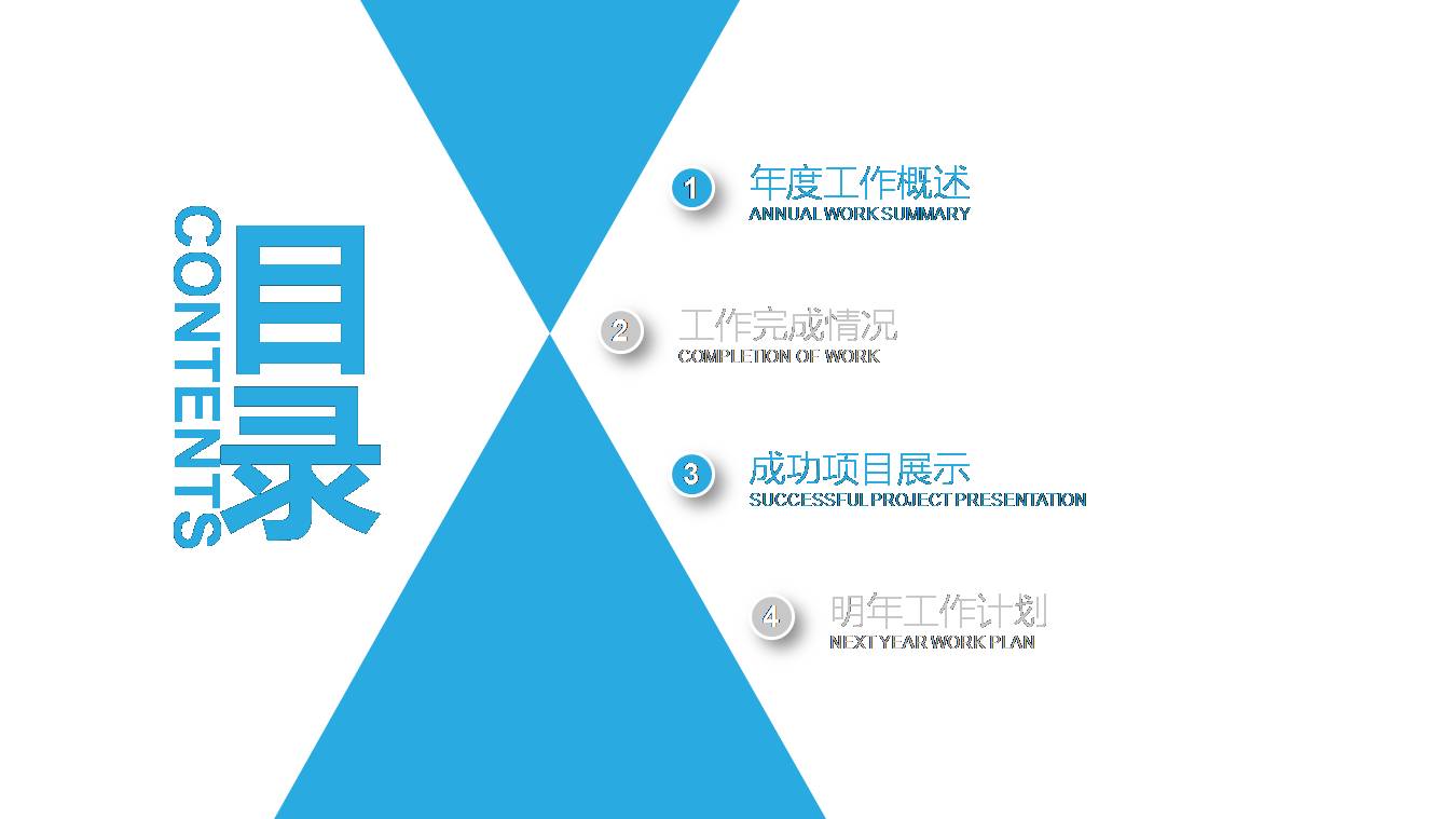 医药实验ppt模板