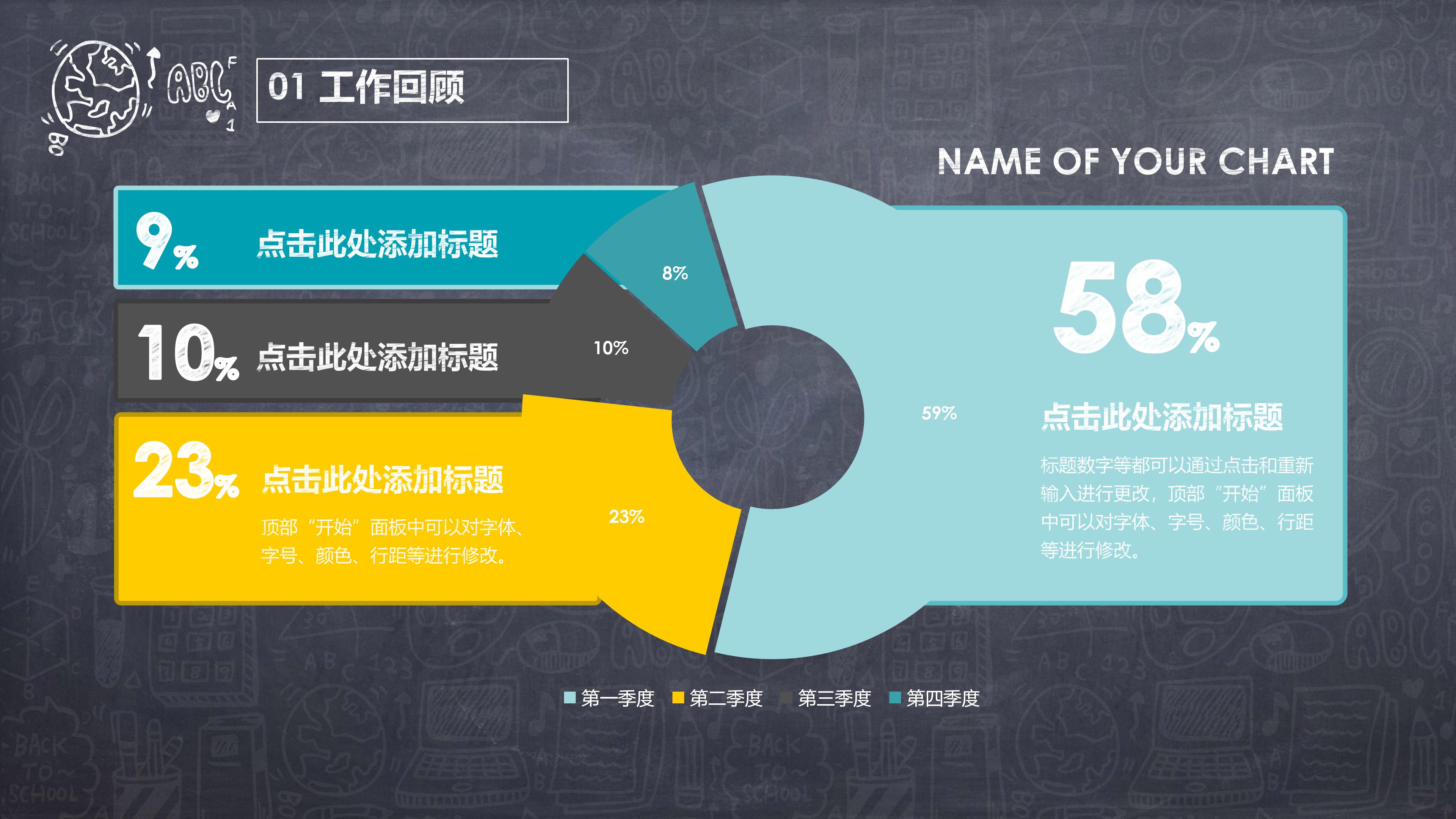 教学汇报ppt模板 