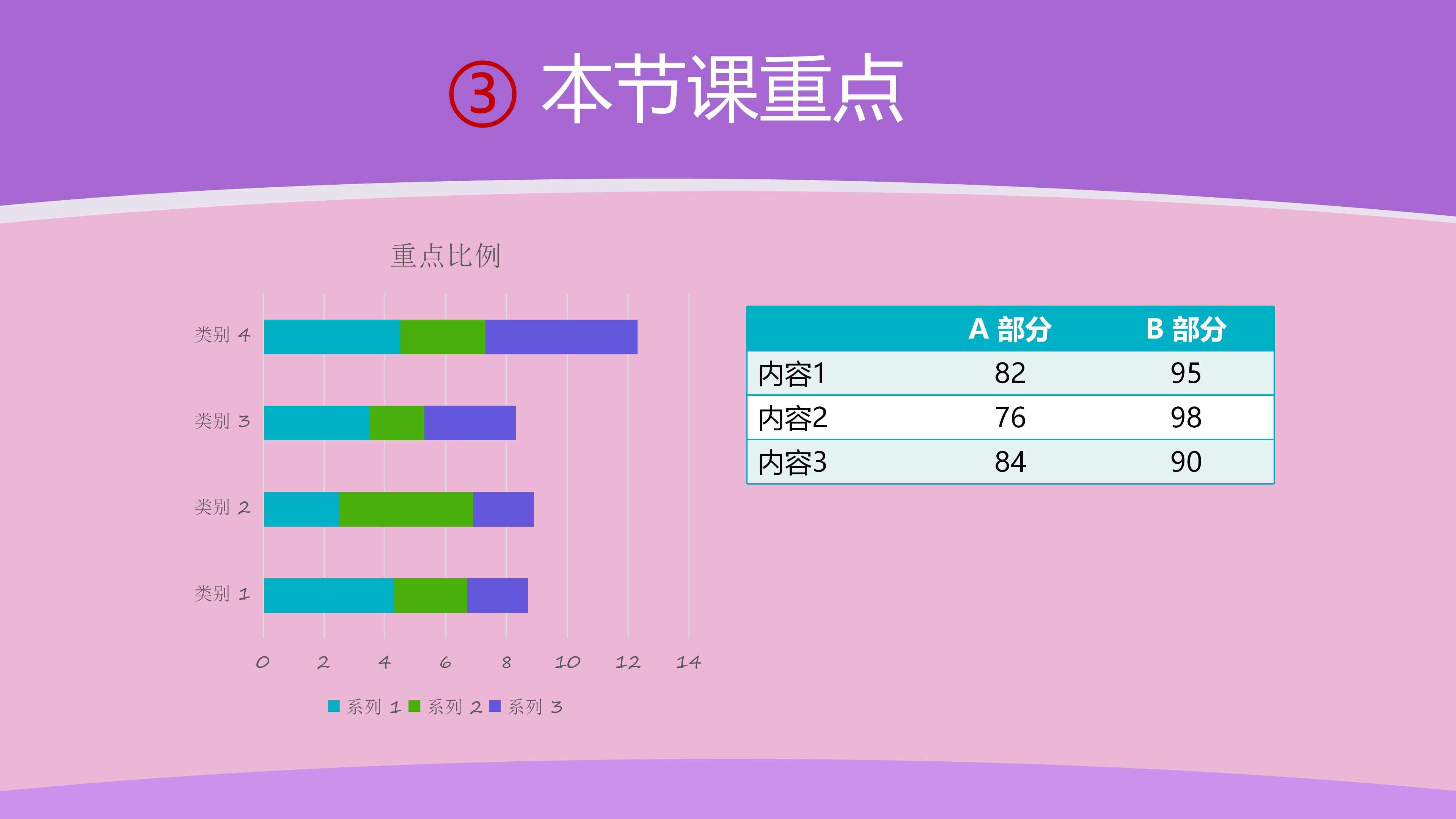 钢琴教学课件模板