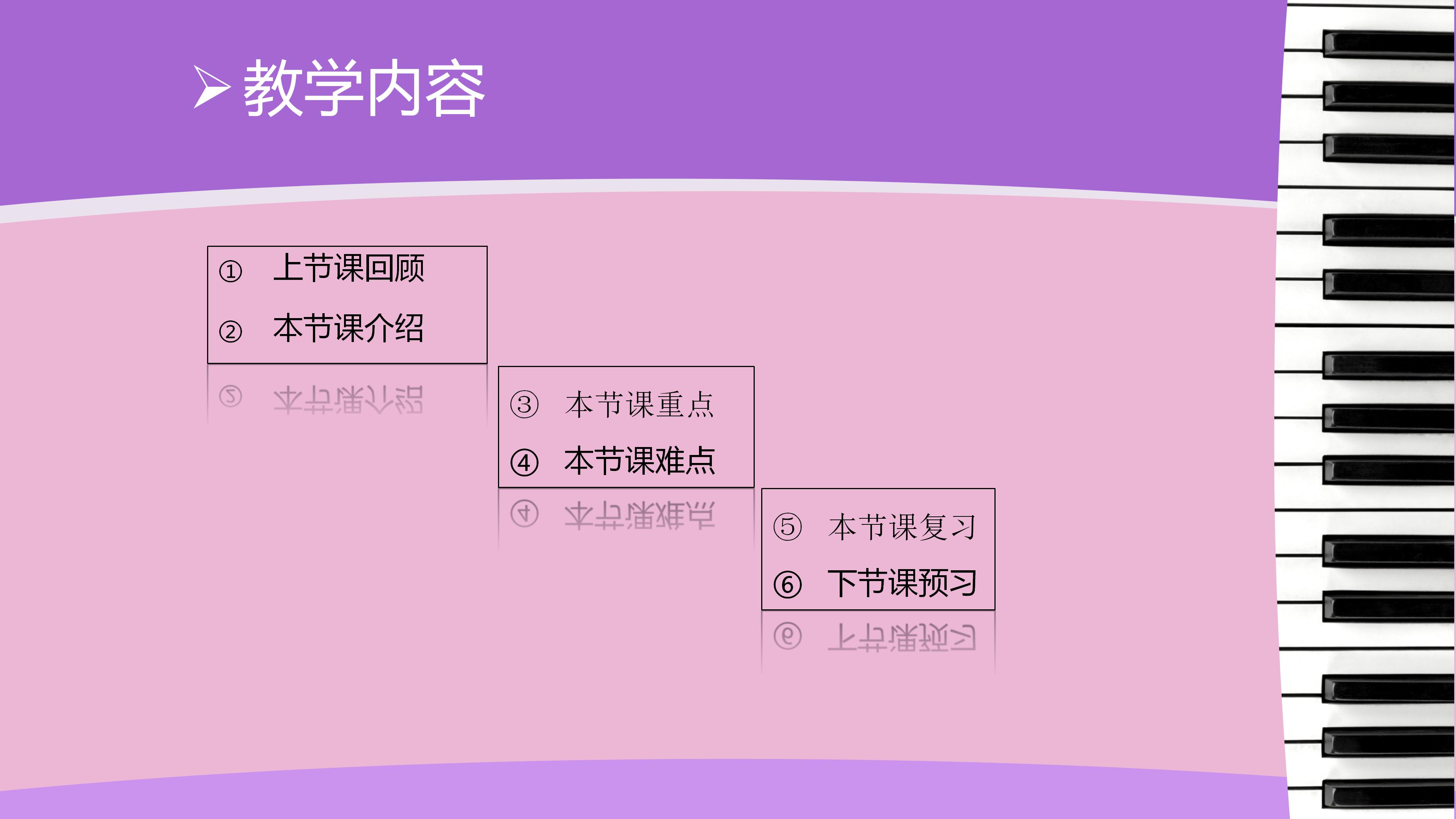 钢琴教学课件模板