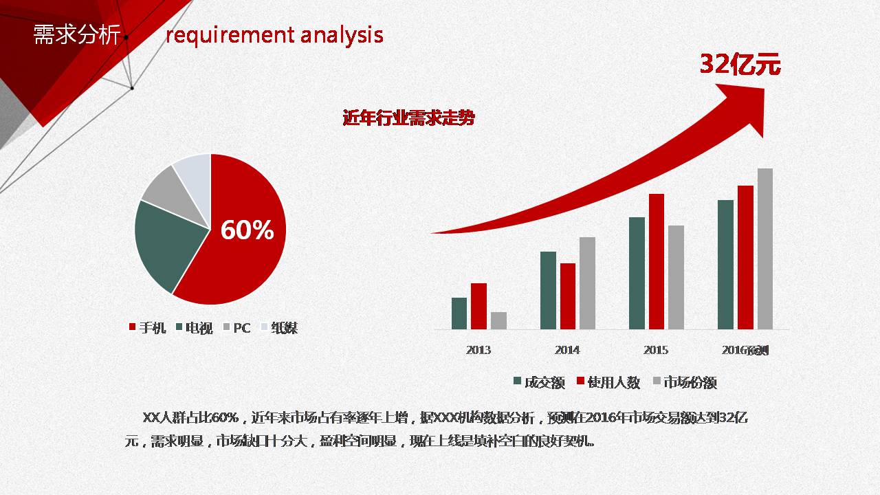 创业项目ppt模板