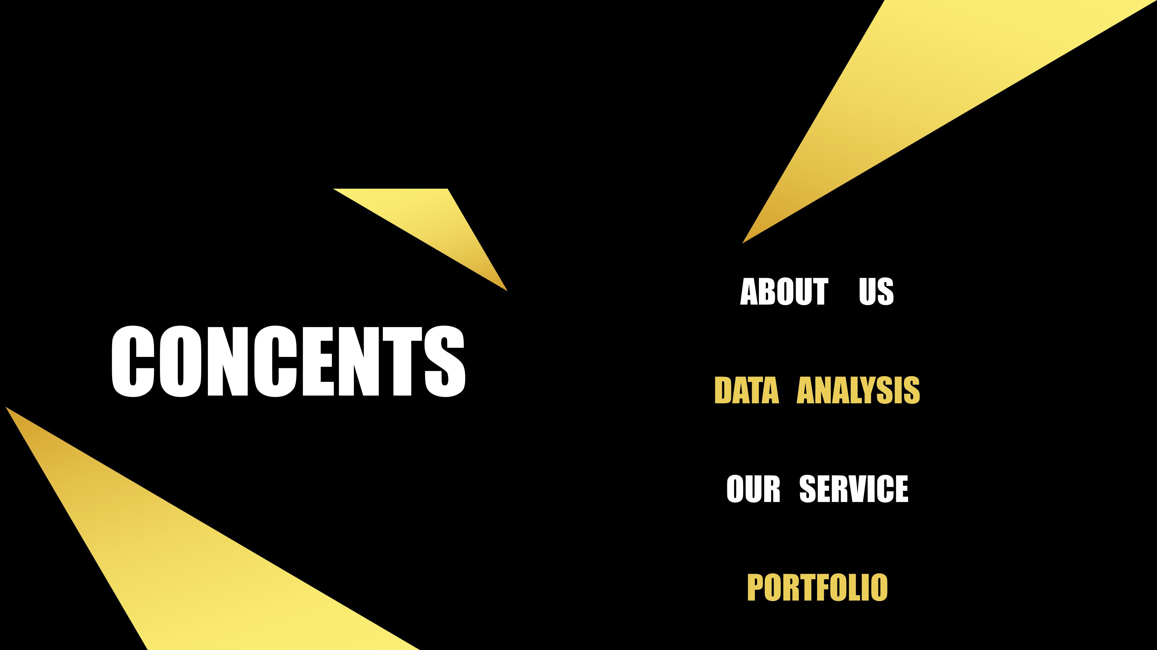 大学校园创业项目ppt模板