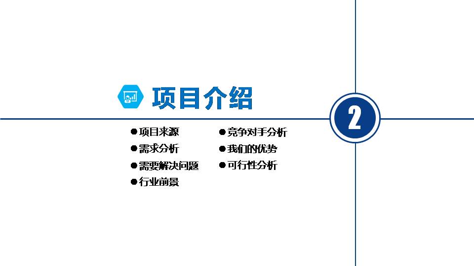 大学生创新创业项目融资ppt模板 