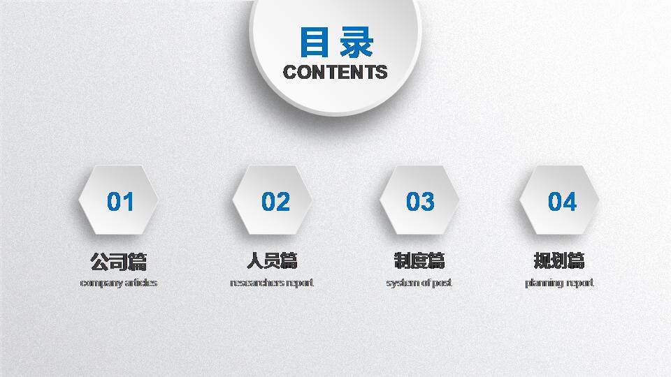 工作前景入职培训ppt模板