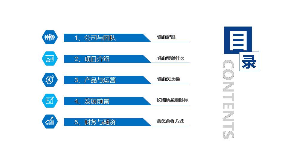 大学生创新创业项目融资ppt模板 