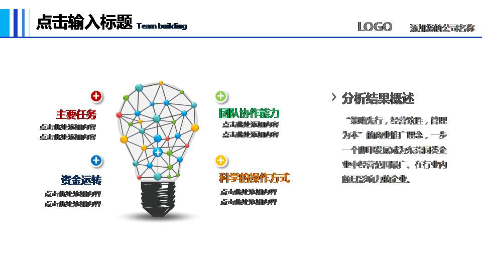 大学生创新创业项目融资ppt模板 