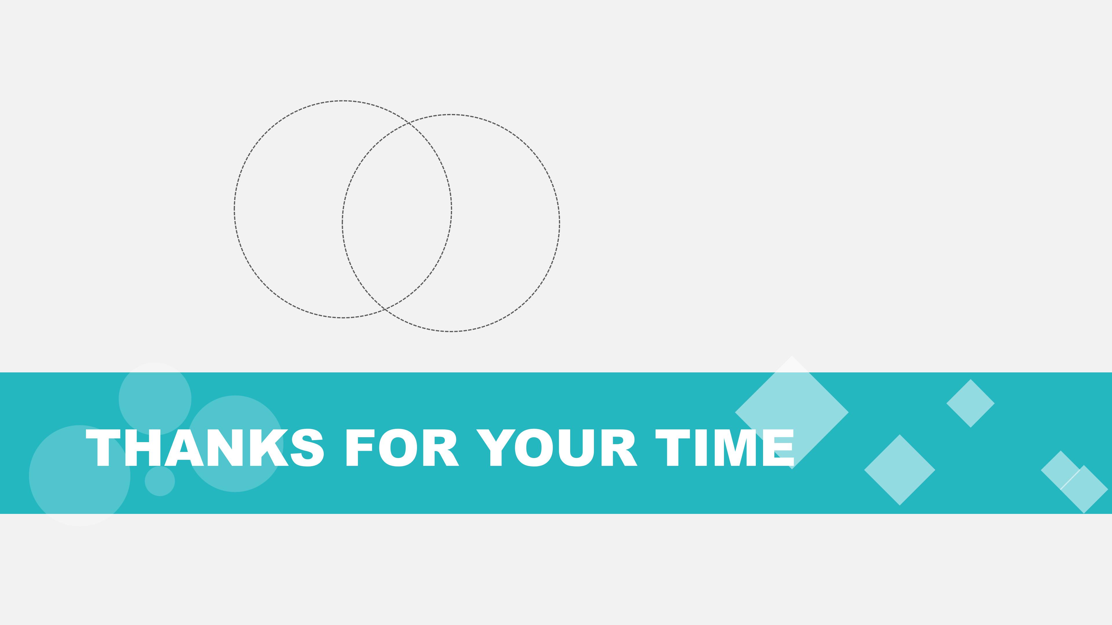 创业项目经营策略ppt模板