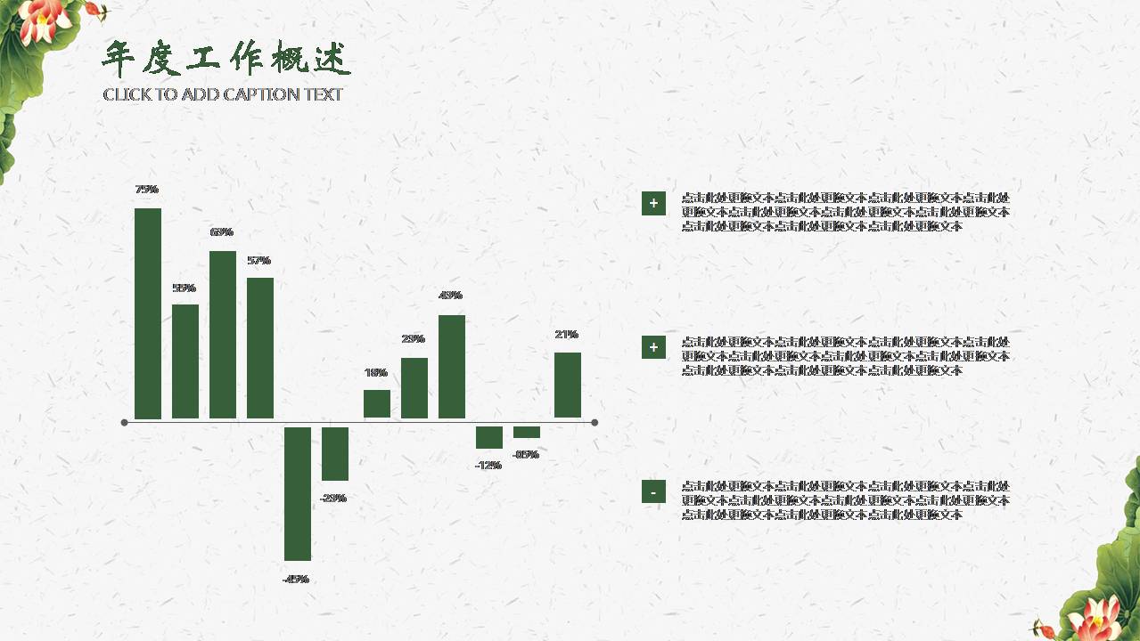 文艺复古风ppt模板