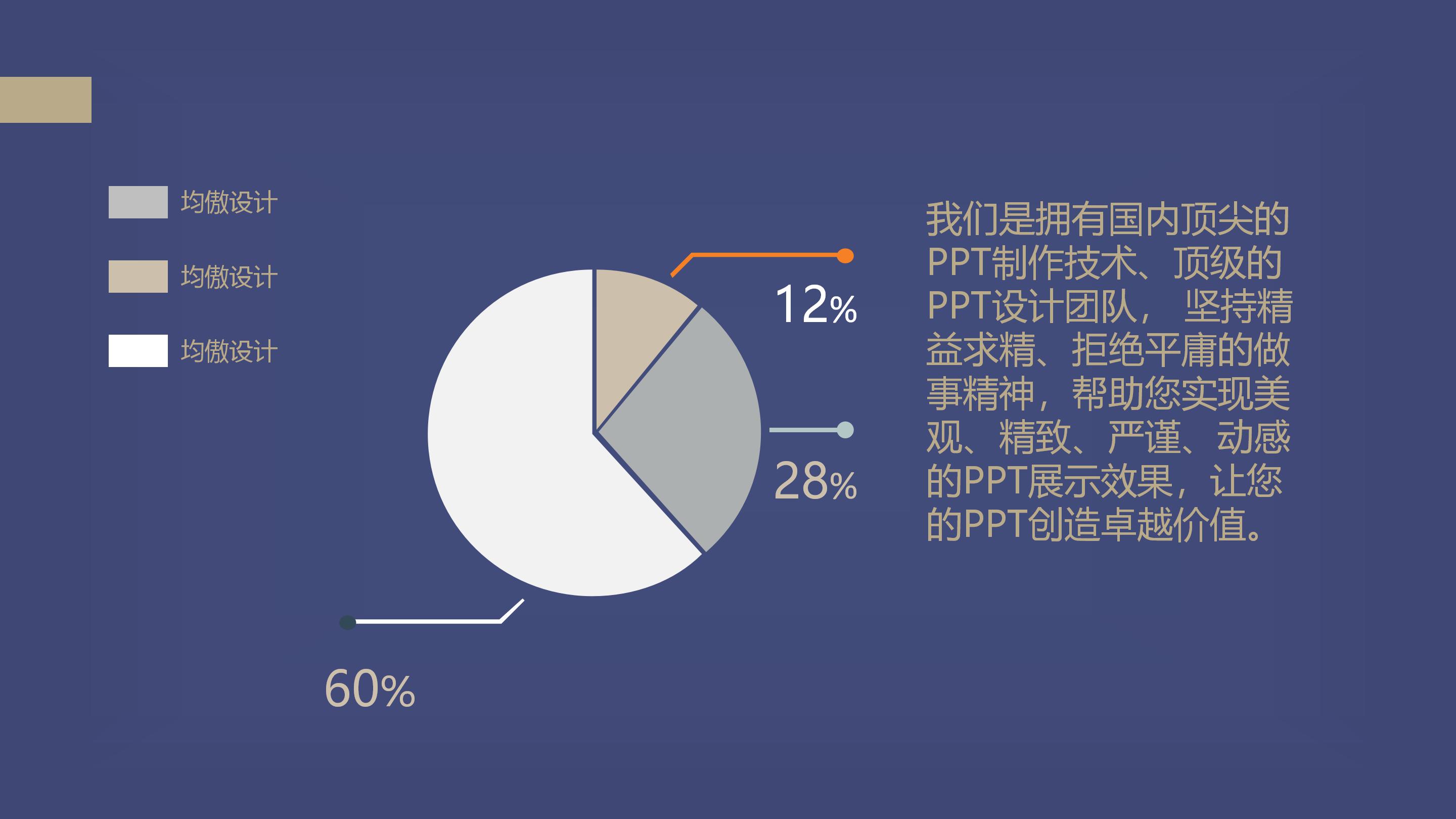 青春主题活动策划ppt模板