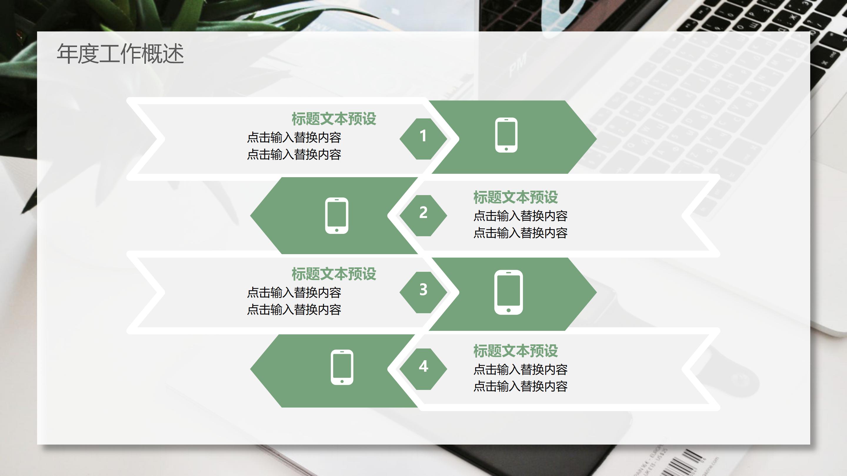 经济形势分析会ppt模板