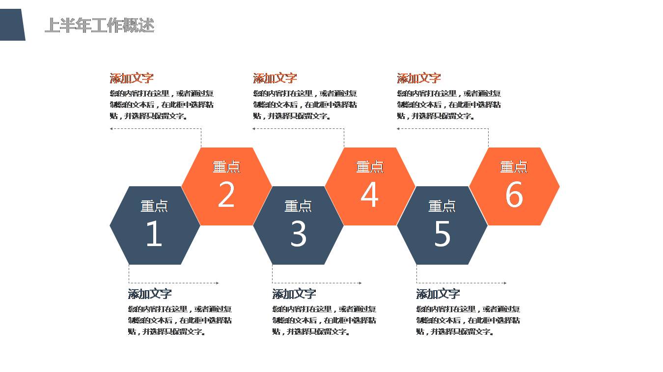 行政部工作总结与计划ppt	