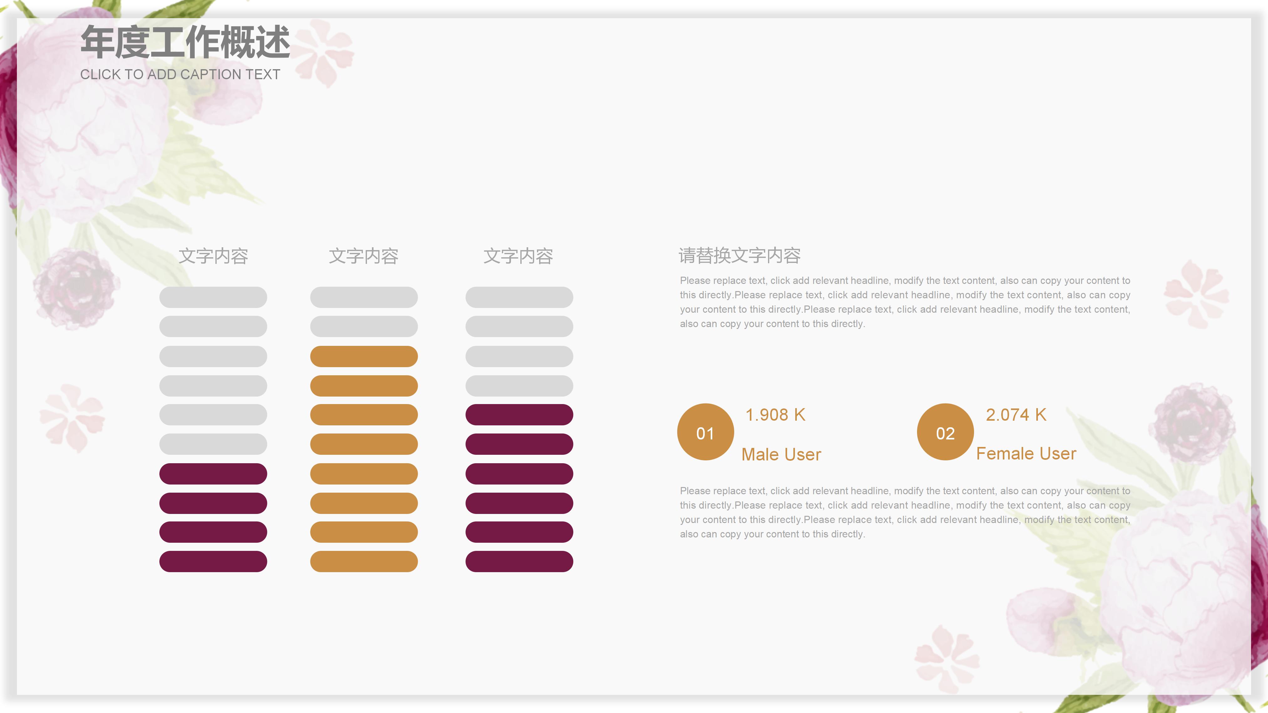 物业公司品质提升方案ppt模板
