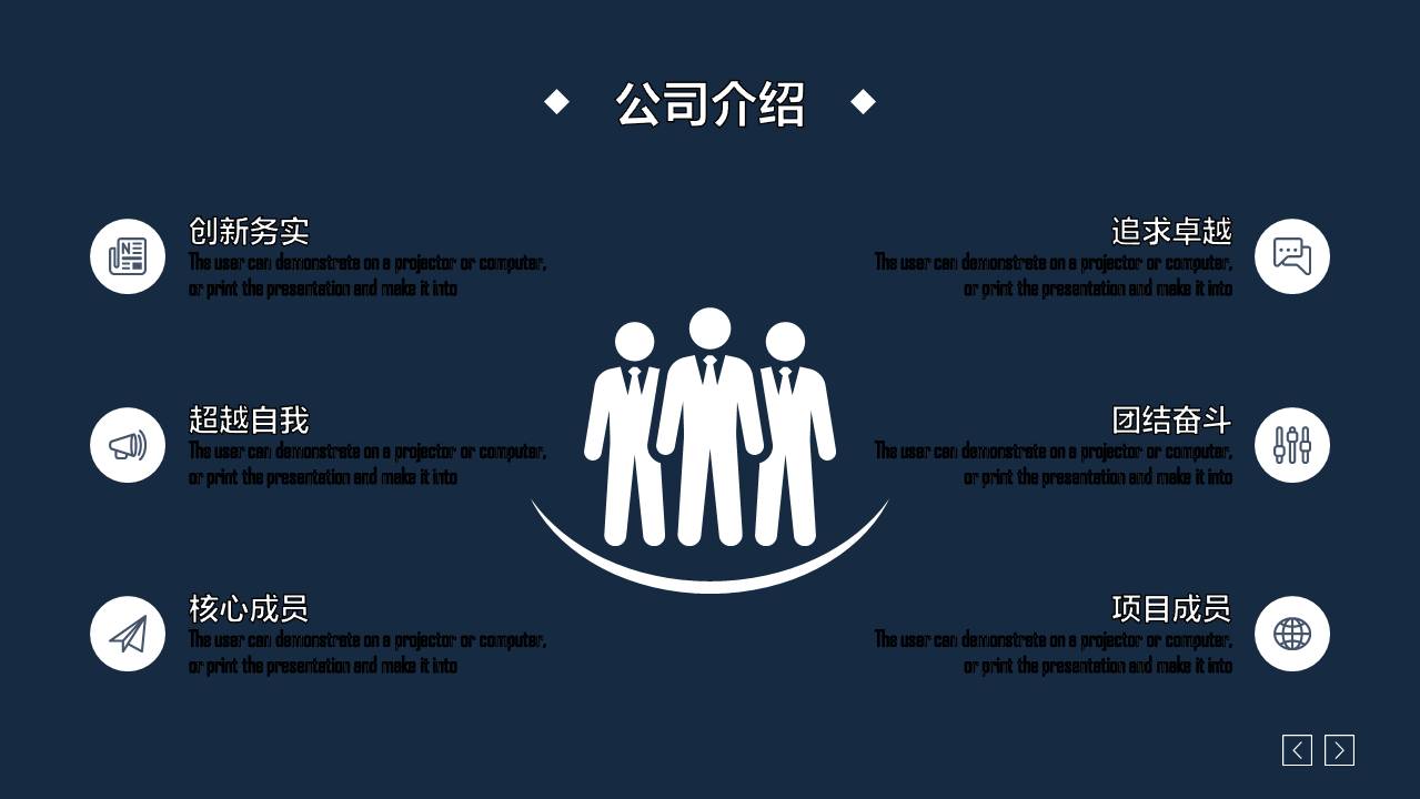 招商ppt案例范文