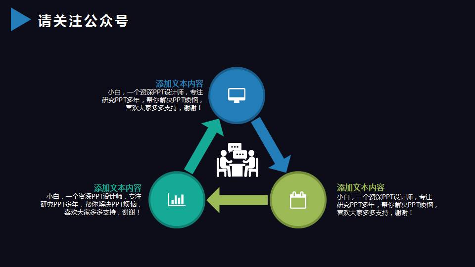 互联网的ppt模板