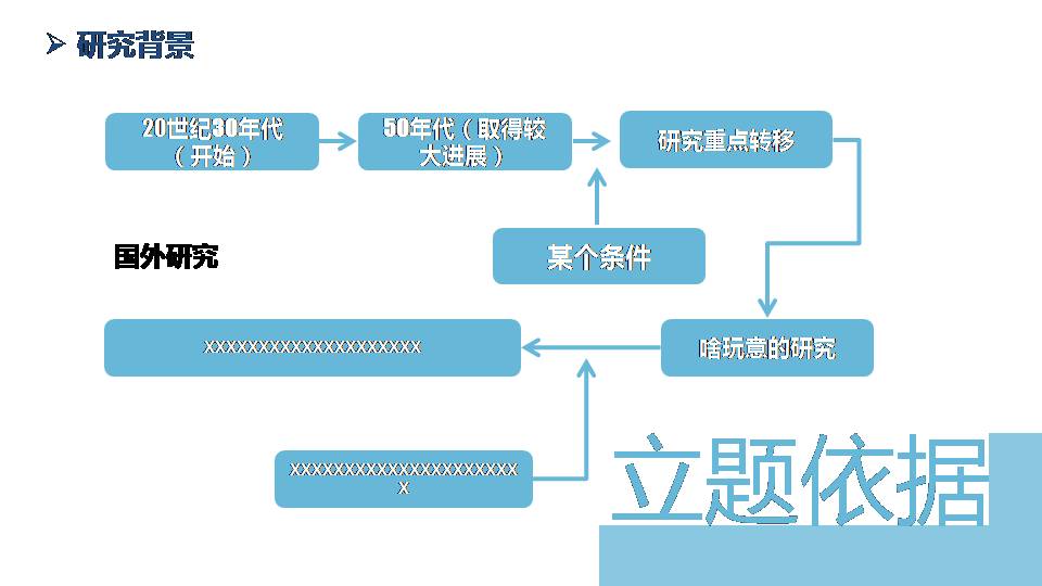 论文课题汇报ppt模板