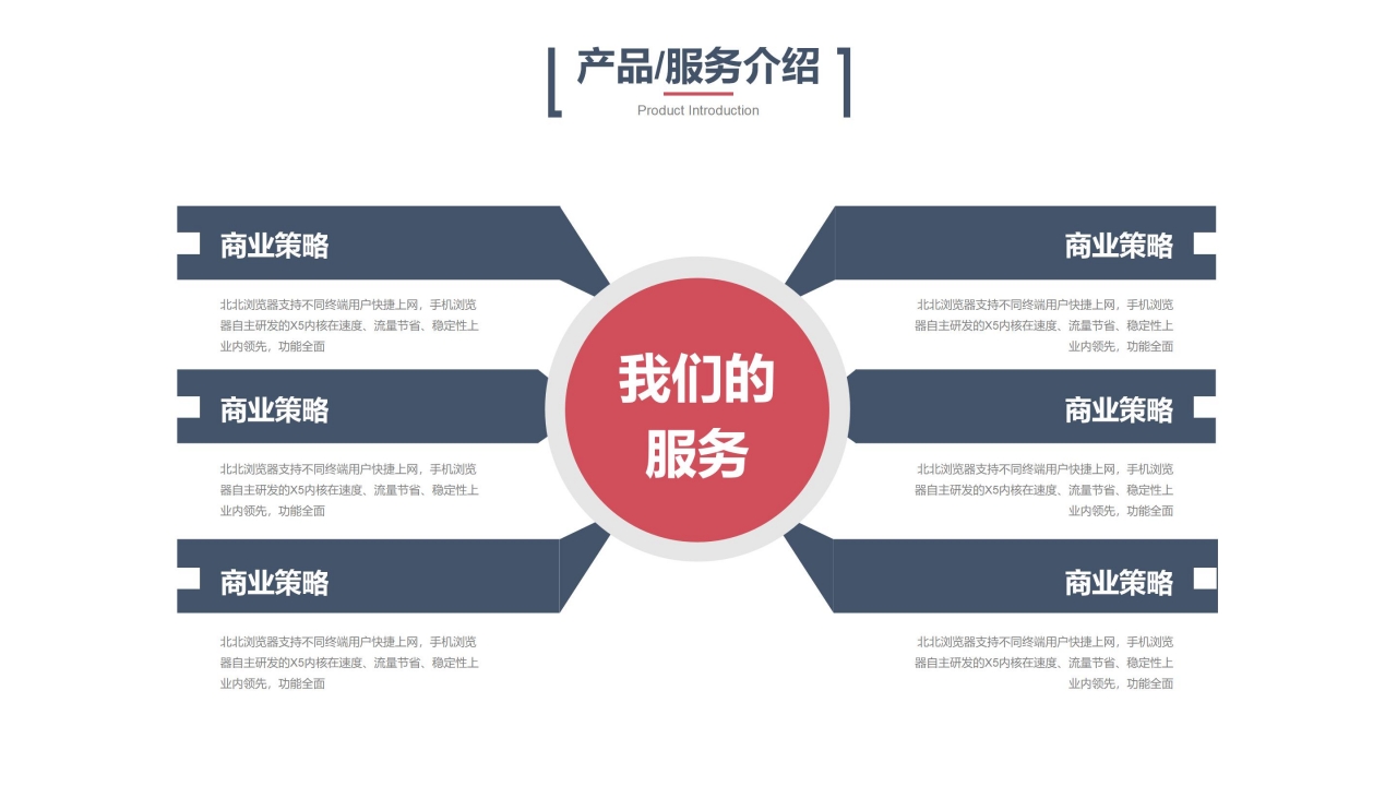 新入职员工安全生产培训ppt模板