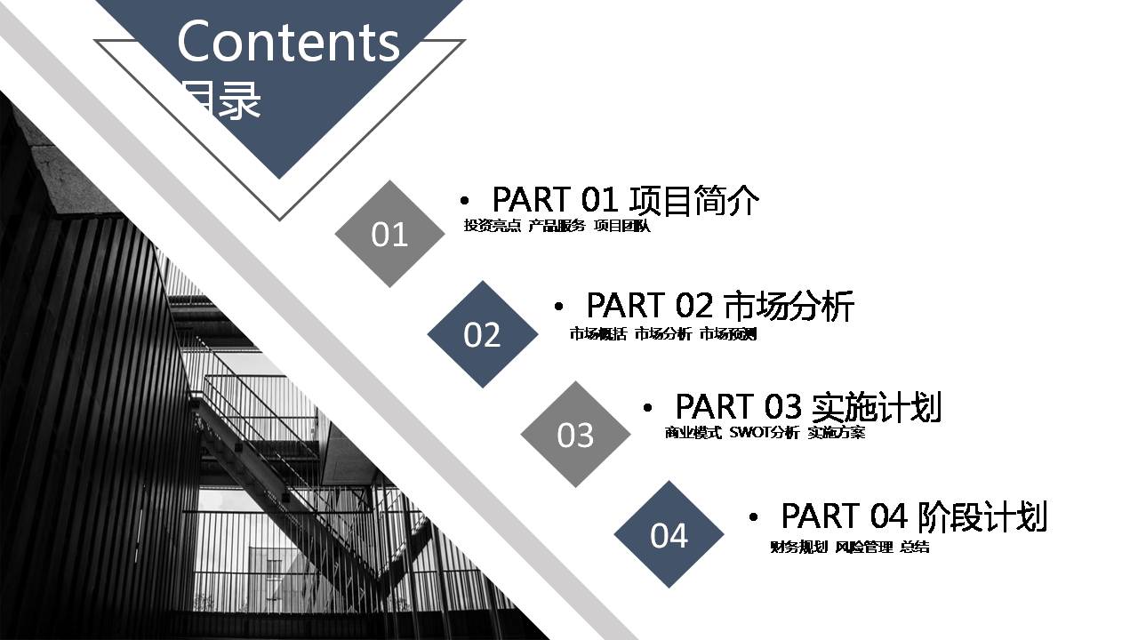 项目介绍哦ppt模板